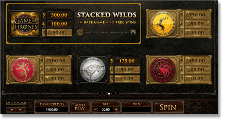 Game of Thones - video slot symbols and payouts