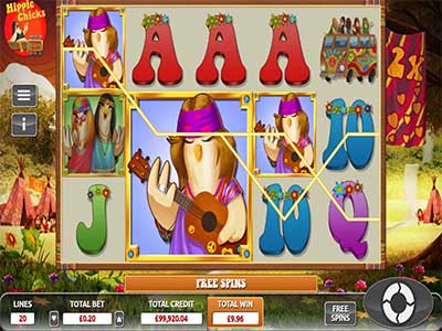 Hippie Chicks - top slot for aussies