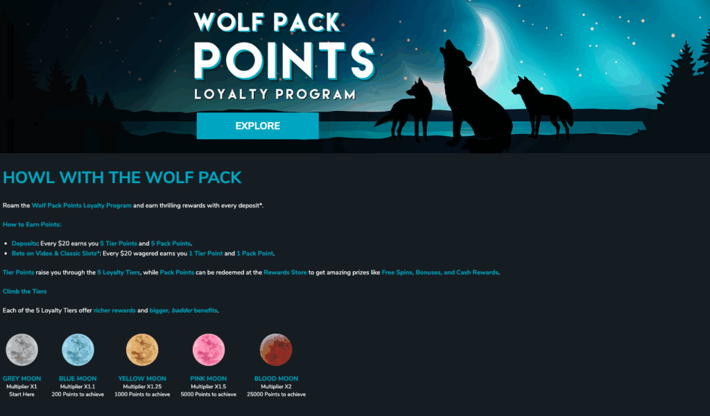 Wolf Pack Wolf Winner